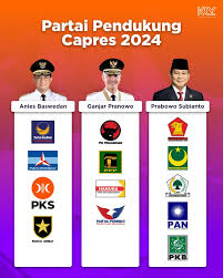 koalisi baru