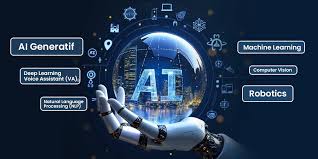 Teknologi AI Generatif