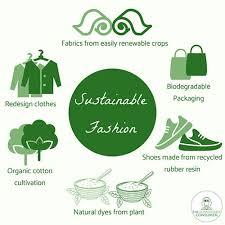 Industri Fashion